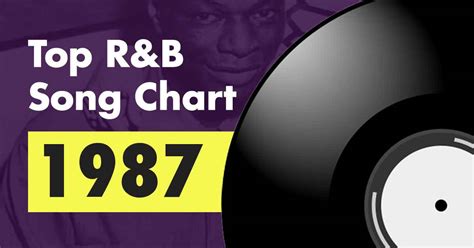 1981 r&b songs|Top R&B/Urban/Soul Songs of 1981